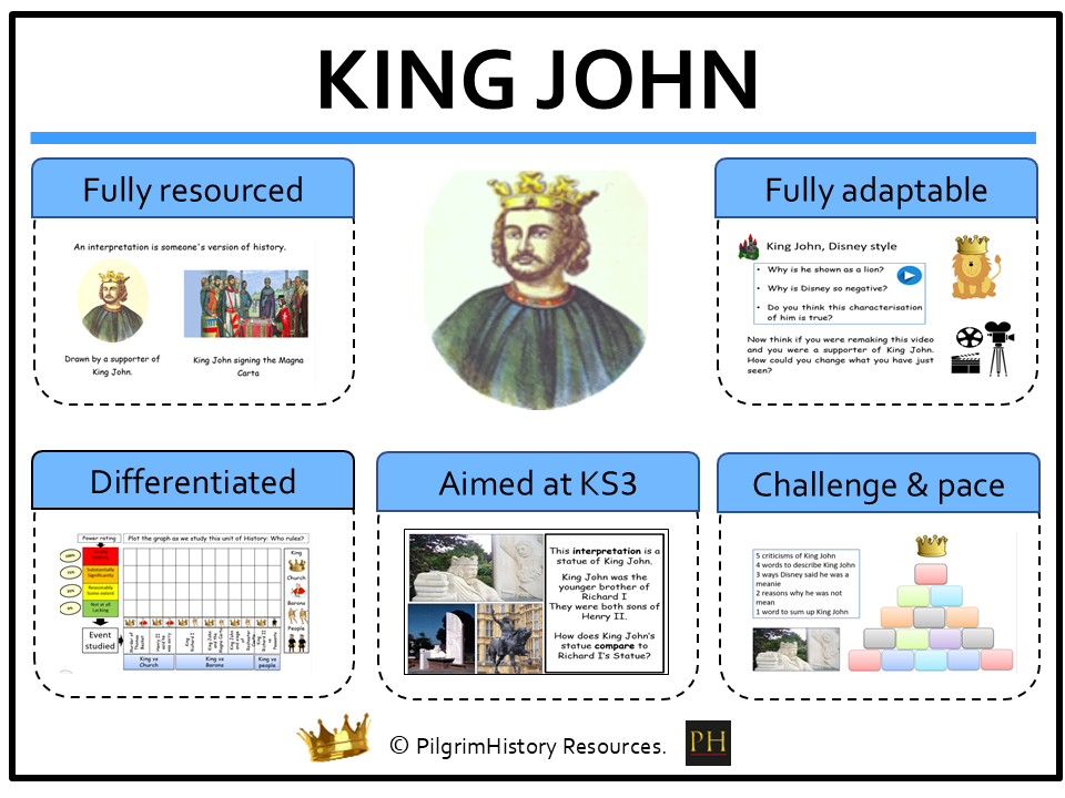 KS3 History: King John – England's Worst King?