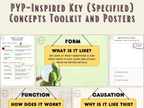 PYP-Inspired Concepts Toolkit with Posters & Activities