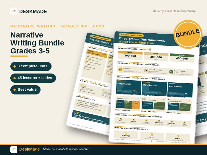 Narrative Writing Bundle Grades 3-5 | 420 Slides + 45 Lessons | CCSS
