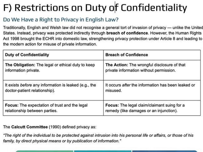 A Level Law: Human Rights - Notes on Duty of Confidentiality (WJEC/OCR/AQA)