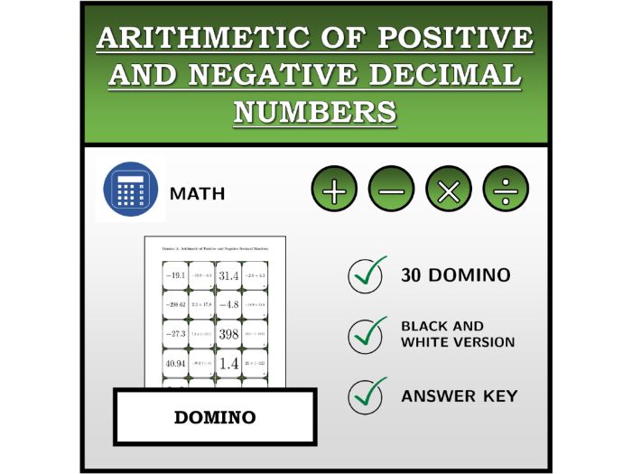 Domino | Arithmetic of Positive and Negative Decimal Numbers | Math Activity