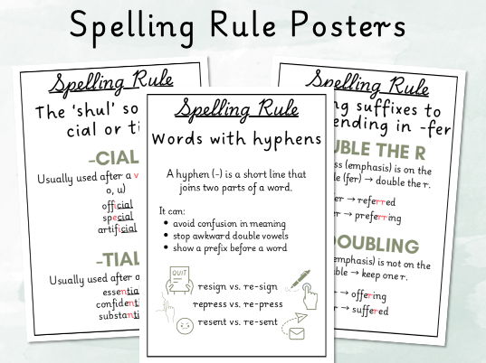 KS2 Spelling Rule Posters