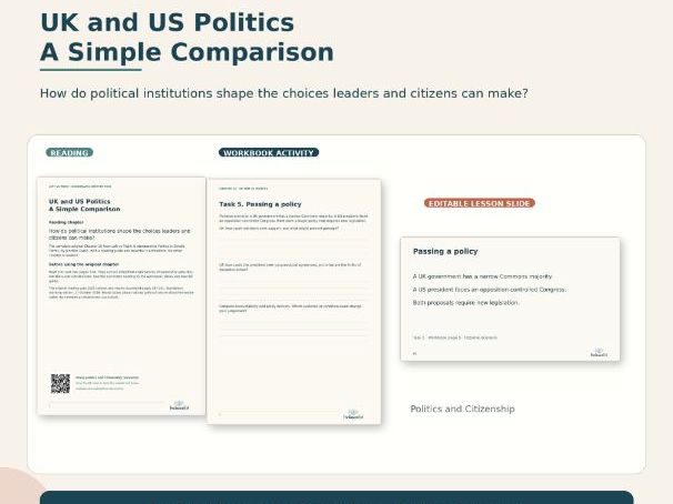 UK & US Politics Comparison Lesson Pack
