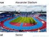 GB's team for European Athletics Championship in Birmingham 2026 + word searches& profiles