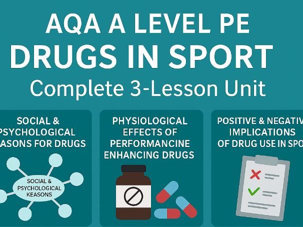 AQA A Level PE – Drugs in Sport | Complete 3-Lesson Unit