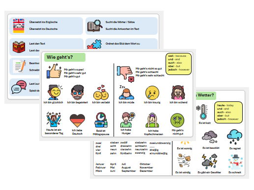 MFL Classroom Routines (German)