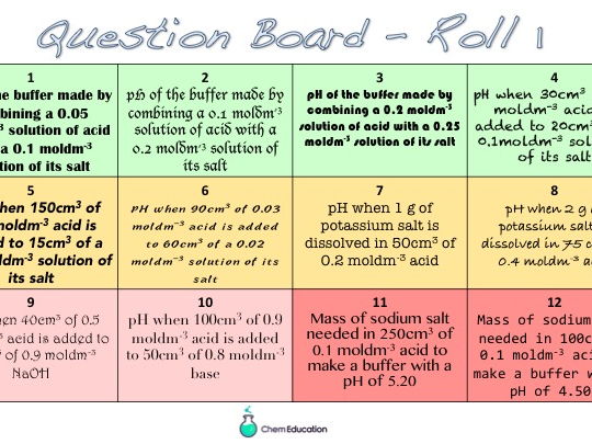 Dice game for buffers calculations