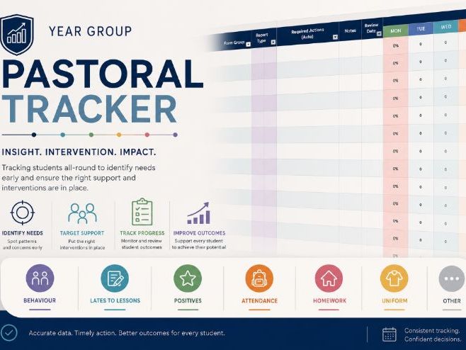Head of Year - Year Group Pastoral Tracker