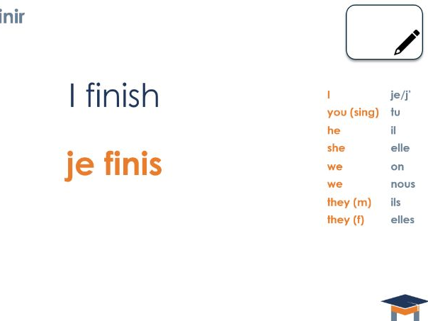 French - ir verbs & practice