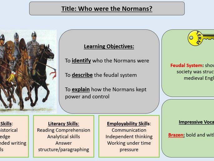 Who Were The Normans? Teaching Resources