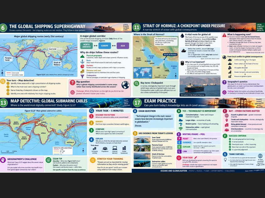 OCR A Level Geography: Exploring Oceans: HOW DO OCEANS CONNECT OUR WORLD?
