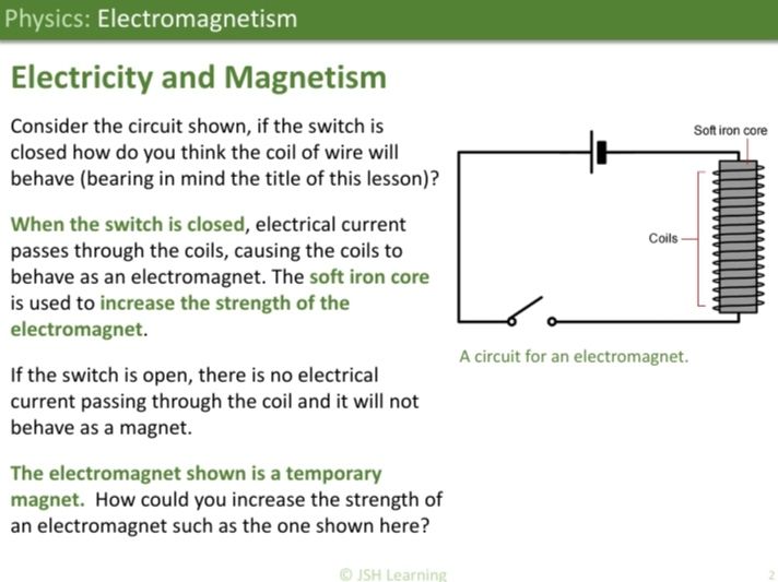 KS3 Physics: Electromagnetism