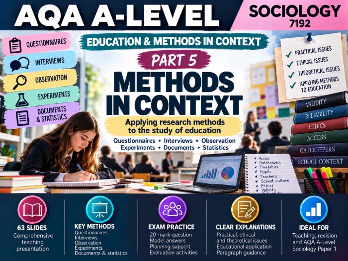 AQA A-Level Sociology Education Part 5: Methods in Context