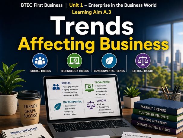 Title: BTEC First Business Unit 1 | A.3 | Trends Affecting Business | Lesson Pack