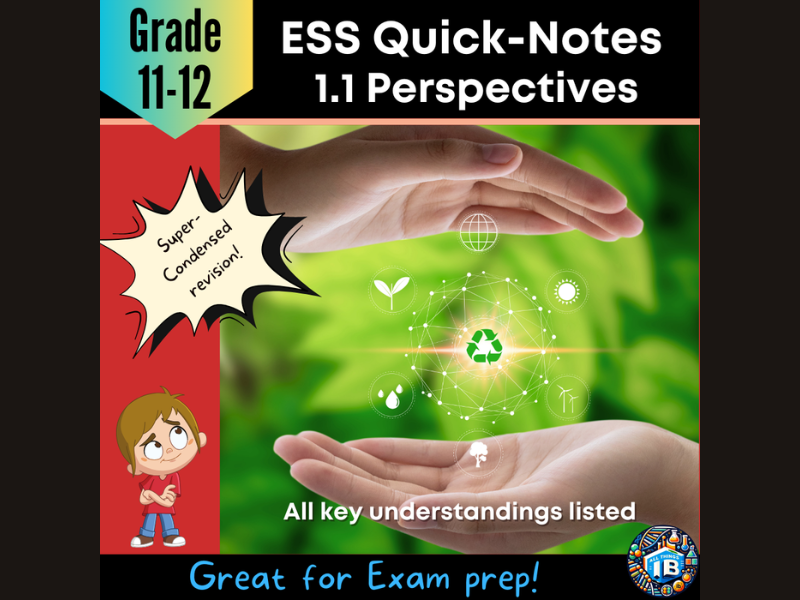 IB DP ESS 1.1: Perspectives Condensed Revision Outline 2026