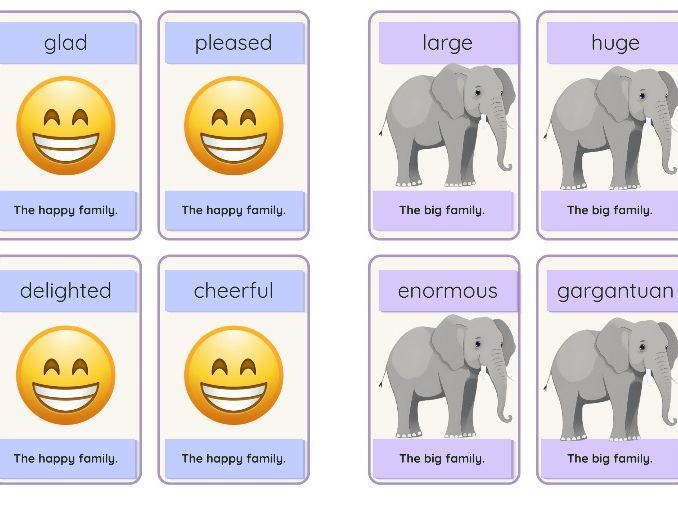 Synonym Card Game | Happy Families Style | Vocabulary & Word Choice | KS1 & KS2 English