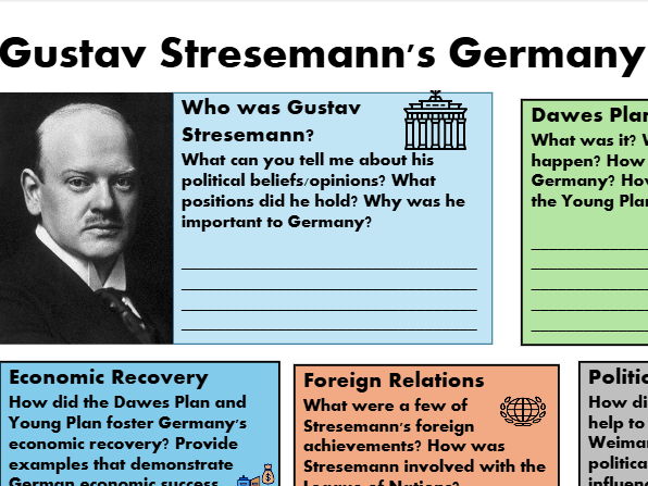 GCSE History Stresemann Map