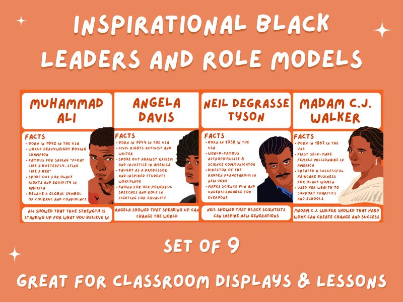 Black History Posters | Inspirational Black Leaders and Role Models | Classroom Display Pack