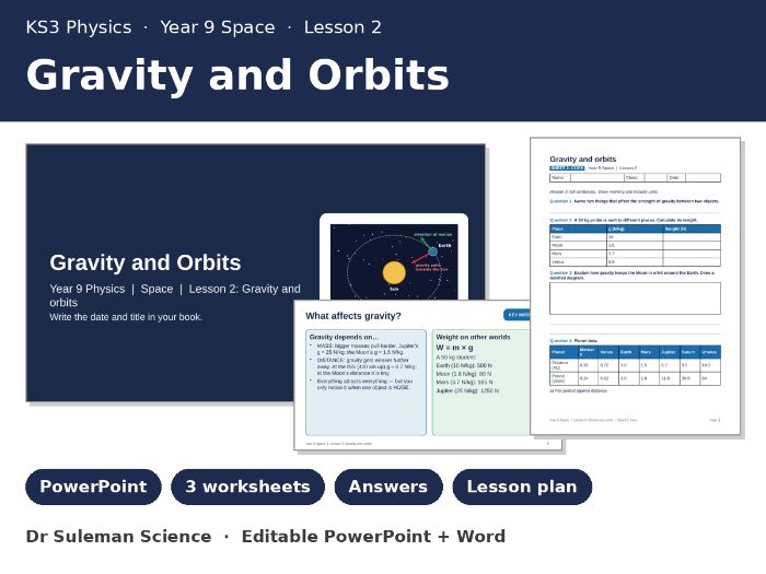KS3 Gravity and Orbits Lesson | Year 9 Physics + Worksheets