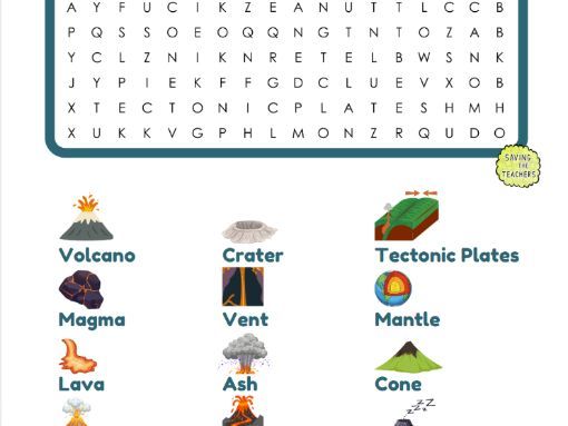 Volcanoes Word Search | Earth Science & Geography Vocabulary