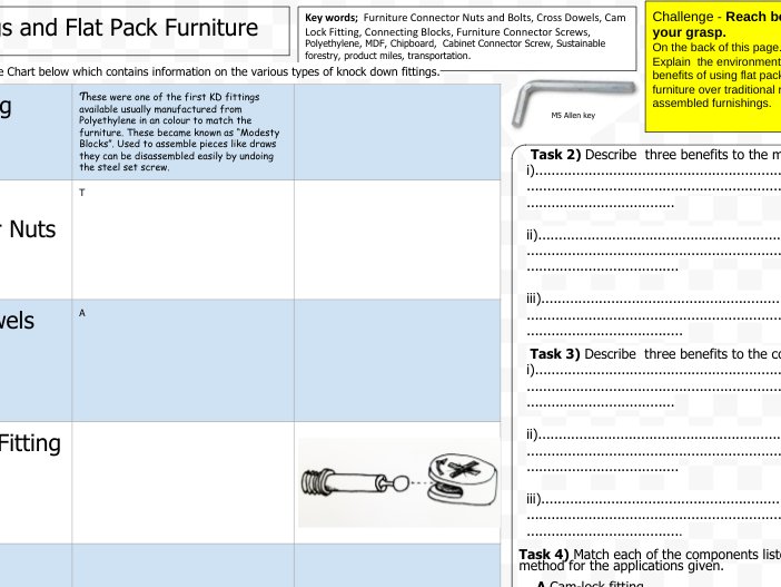 KD fittings and Knock down Furniture