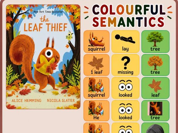 The leaf thief- colourful semantics- build a sentence
