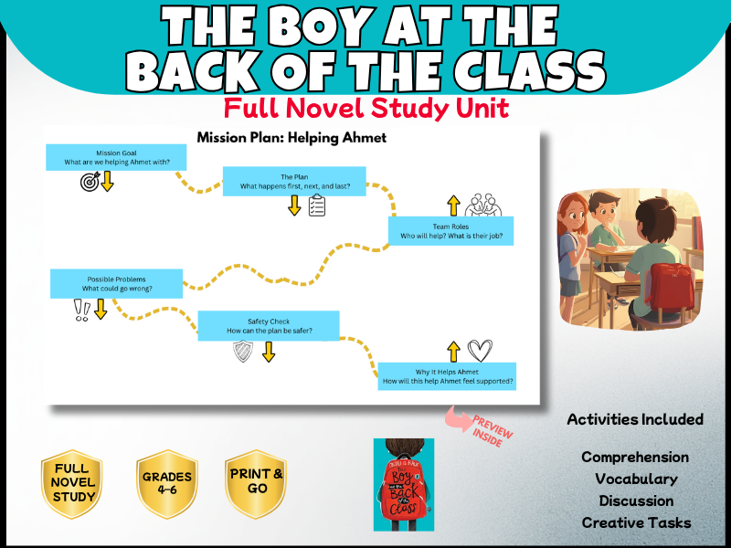 The Boy at the Back of the Class Full Novel Study & Reading Comprehension Bundle | Years 4-8
