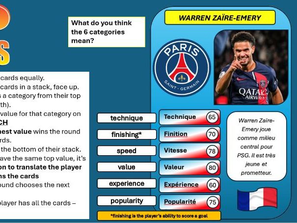 French Football Lesson - Diversity in Football in France (+ Top Trumps)