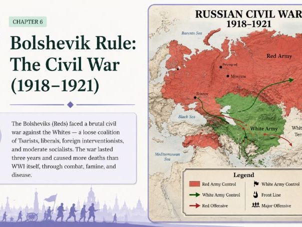 iGCSE History Depth Study C - Russia 1905 - 41