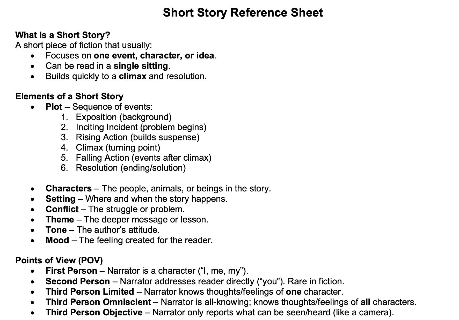 English Language Arts Reference Guide Bundle