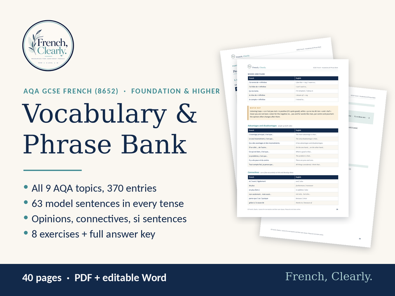 AQA GCSE French Vocabulary & Phrase Bank (8652) – 9 Topics, Model Sentences & Exercises