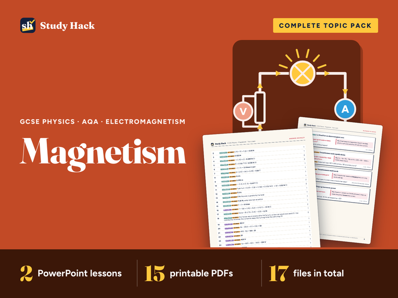 GCSE Physics Magnetism and Electromagnetism Pack (AQA)