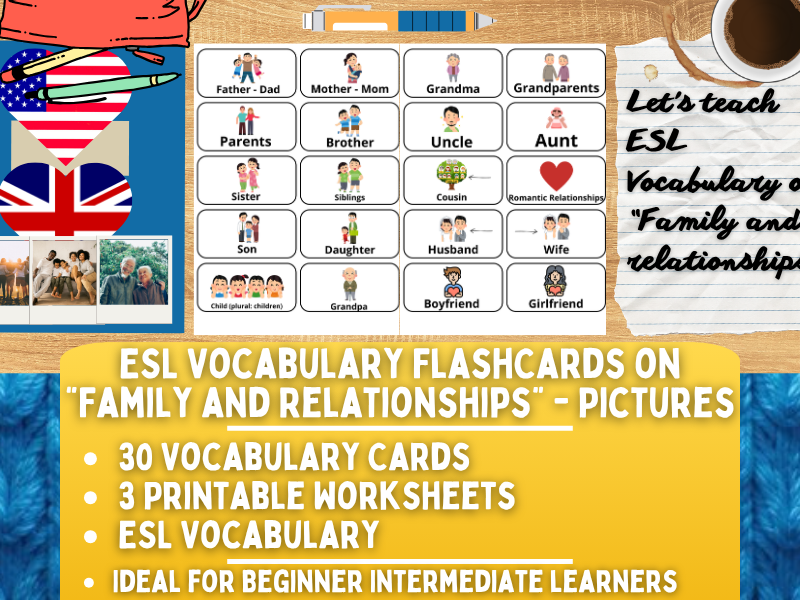 ESL Vocabulary Flashcards - Family & Relationships - Pictures