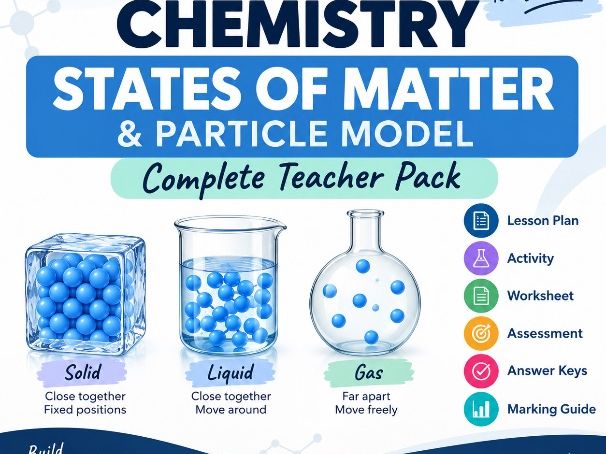 States of Matter | Grade 8 Chemistry