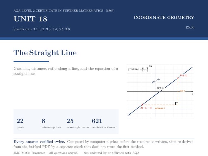 AQA Level 2 Further Maths - Coordinate Geometry: The Straight Line