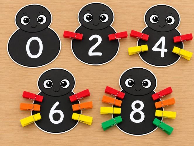 Spider Counting to 10