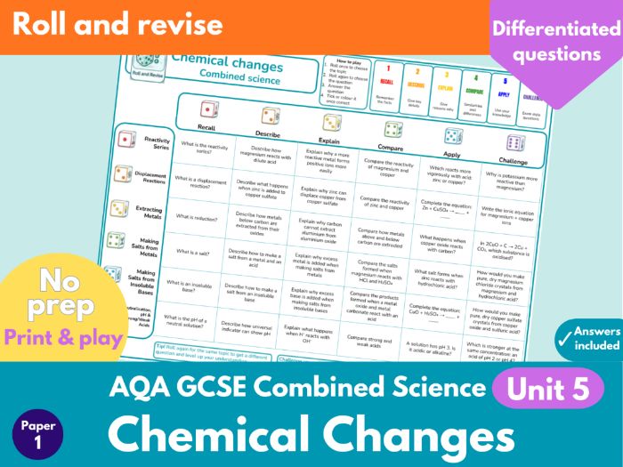 AQA GCSE Combined Science Chemistry Unit 4 Chemical Changes Dice Retrieval Game | GCSE Chemistry