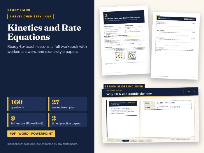 A-level Chemistry Kinetics and Rate Equations Complete Pack (AQA)