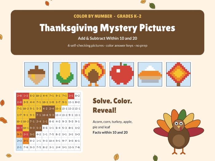 Thanksgiving Color by Number | Add & Subtract Within 10 and 20 | Grades K-2 | KS1 Maths