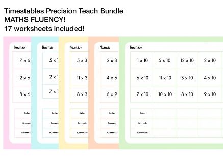 Times Tables Precision Practice | Daily Fluency & Recall Worksheets | KS2 Maths