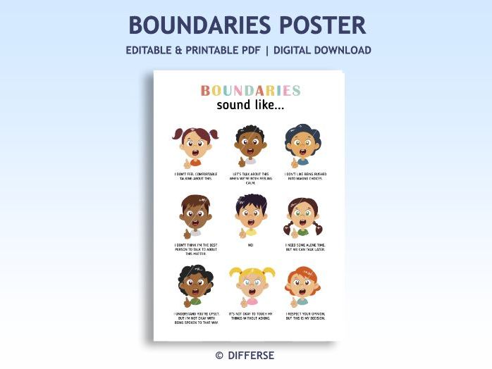 Boundaries Sound Like Poster | Boundaries For Kids | Classroom Poster