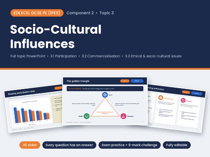 Edexcel GCSE PE Component 2 Topic 3: Socio-Cultural Influences PowerPoint