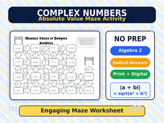 Absolute Values of Complex Numbers Maze Activity | Complex Numbers Modulus Works