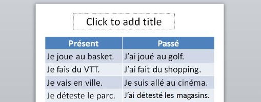 A quick sorting task on present or perfect tense in French