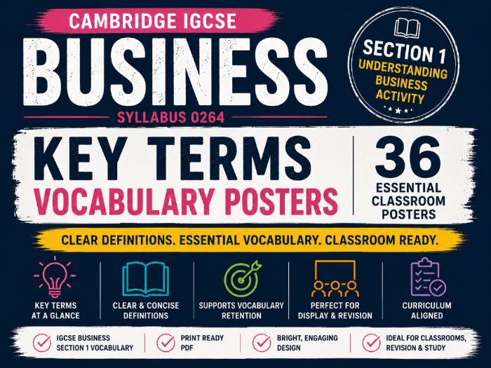 IGCSE Business Section 1 Key Terms | 36 Vocabulary Classroom Posters