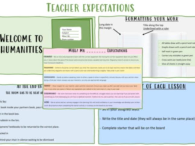 Teacher Expectations Slides