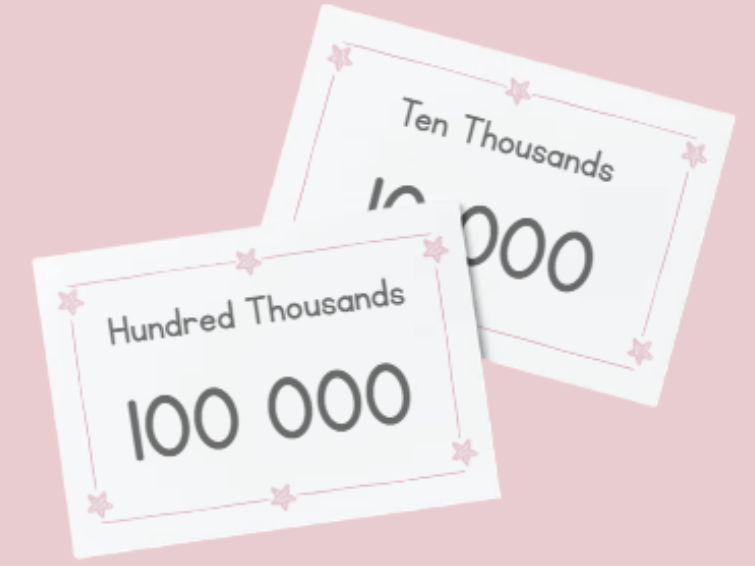 Pastel Star Theme Place Value Display