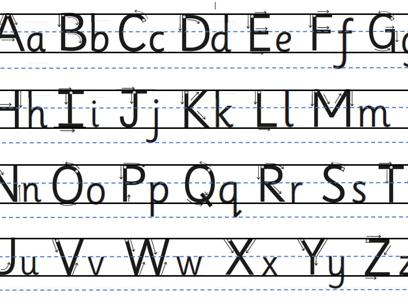 Handwriting display materials to match Little Wandle handwriting scheme