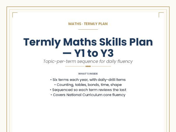 MATHS · TERMLY PLAN Termly Maths Skills Plan — Y1 to Y3