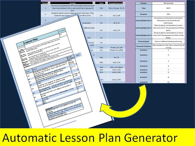 Automatic Lesson Plan generator by Tigerlearn | Teaching ... - 650 x 487 jpeg 68kB